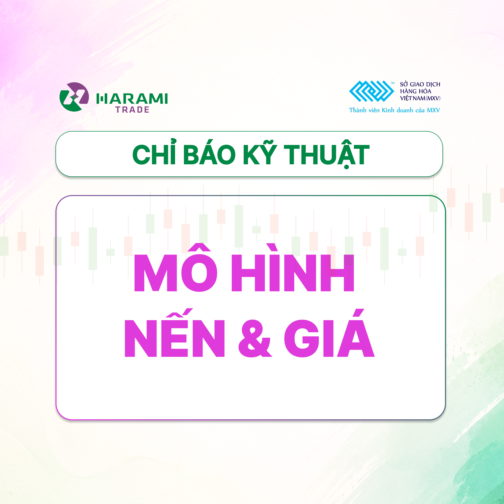 Đọc vị thị trường qua mô hình nến và giá